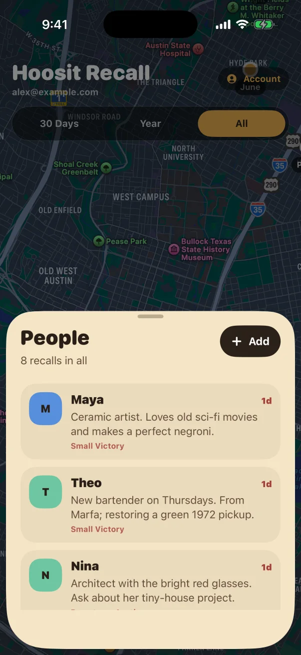People list with names, descriptions, places, and newest entries first